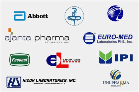 manufacturing companies in pasig|Full List of Pharmaceutical Companies in the Philippines (2024).